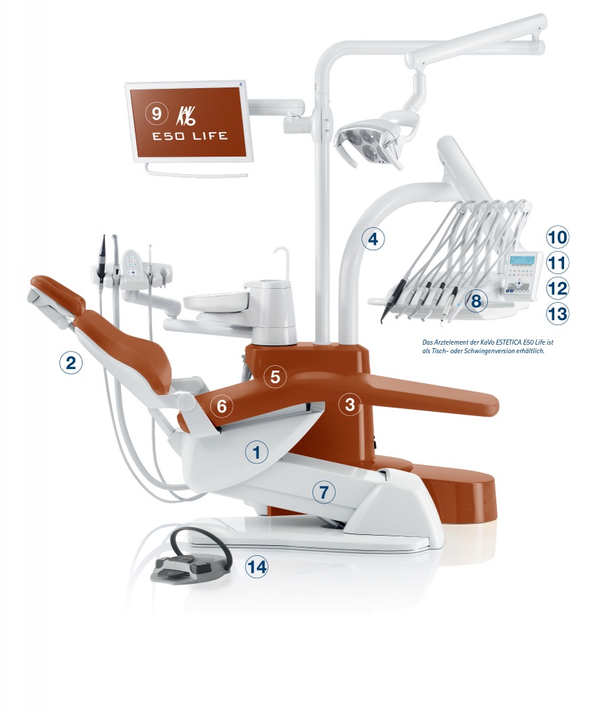 KaVo Estetica E50 LIFE Swing